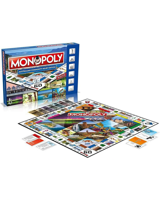 Australian Community Relief Monopoly