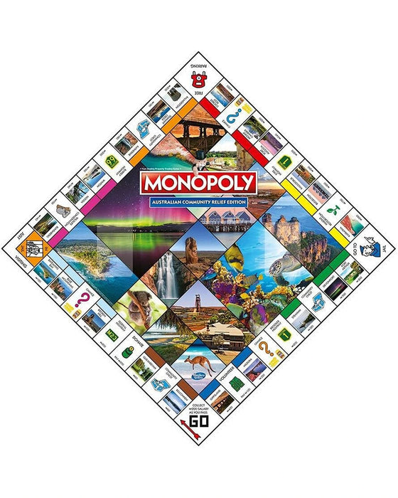 Australian Community Relief Monopoly